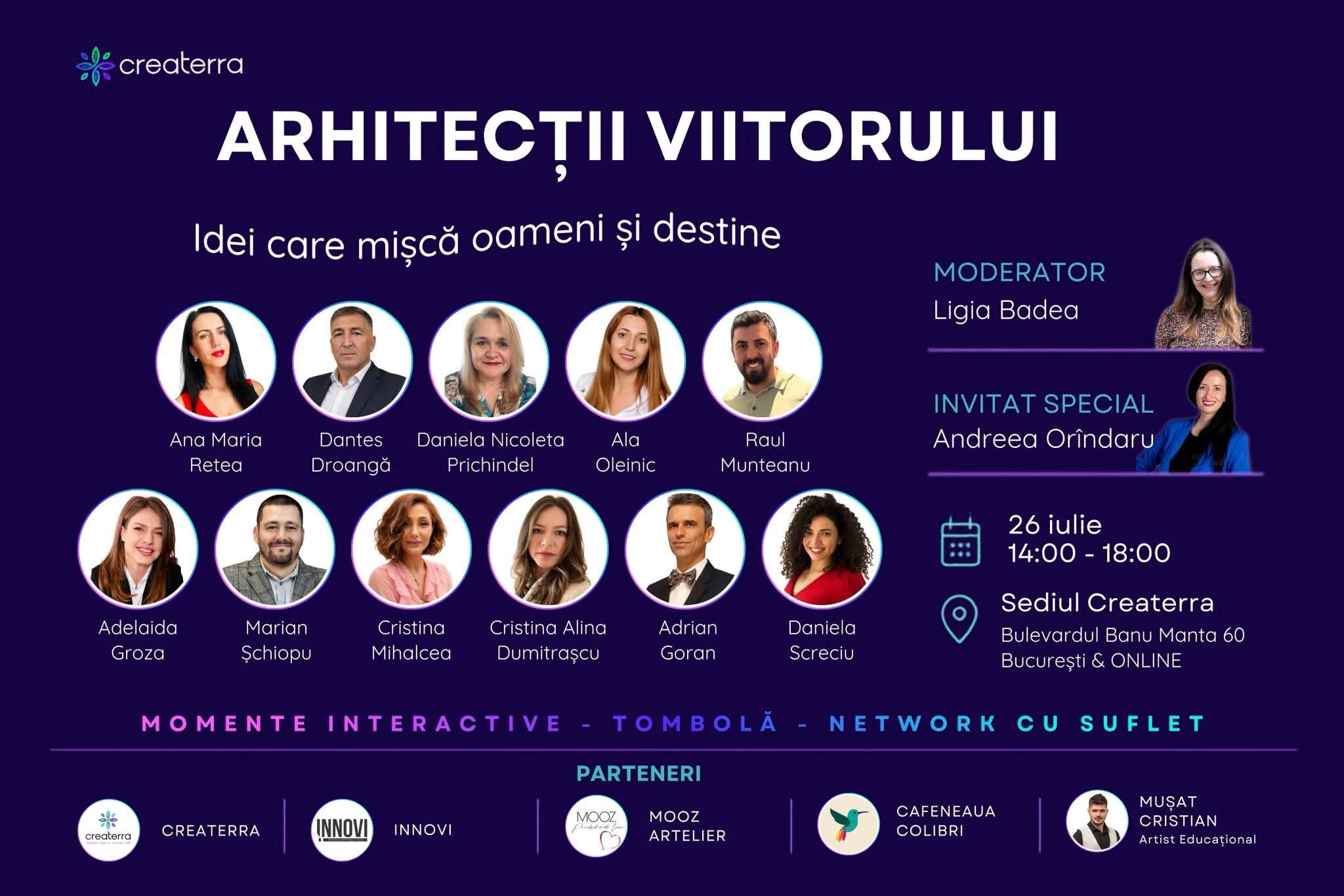 ARCHITECTS OF THE FUTURE – Ideas that move people